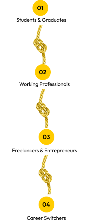 Course For Image